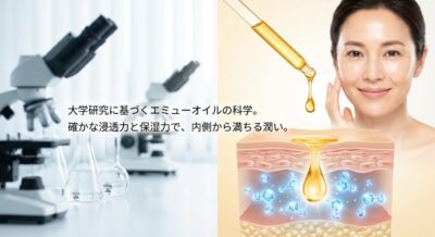 顕微鏡と肌への美容液浸透のイラスト、女性の顔。エミューオイルの科学的効果を訴求。